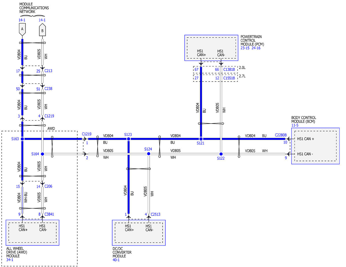 GFDWR139191