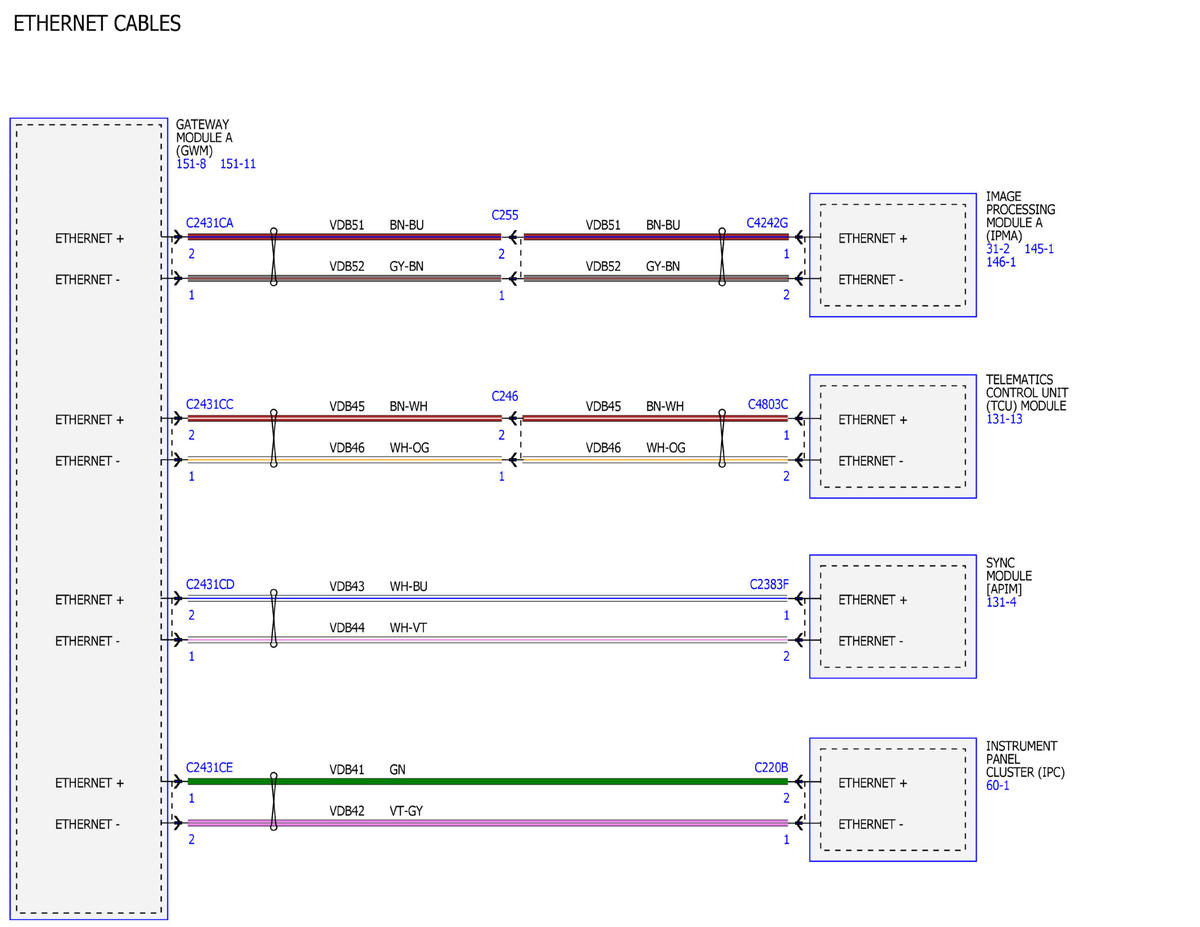 GFDWR145291
