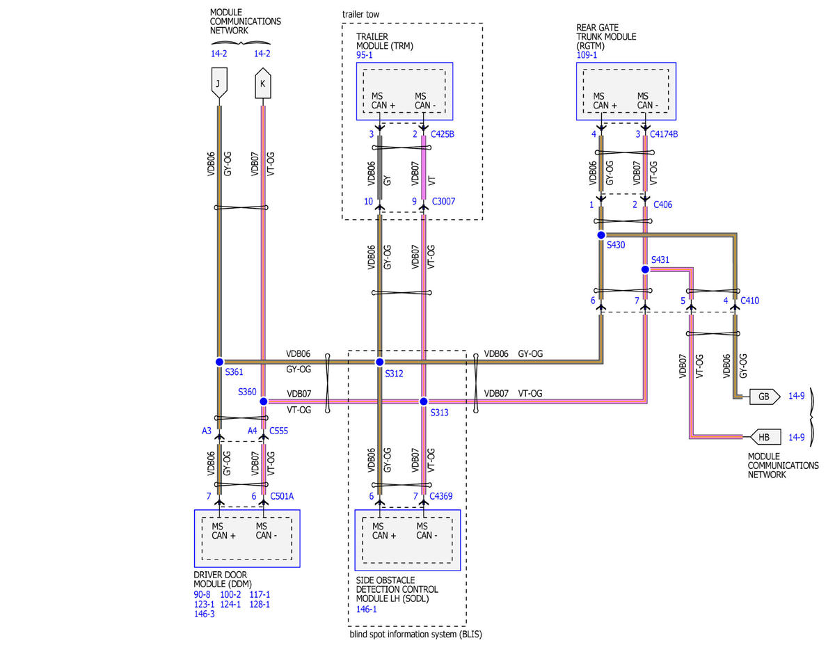 GFDWR149766