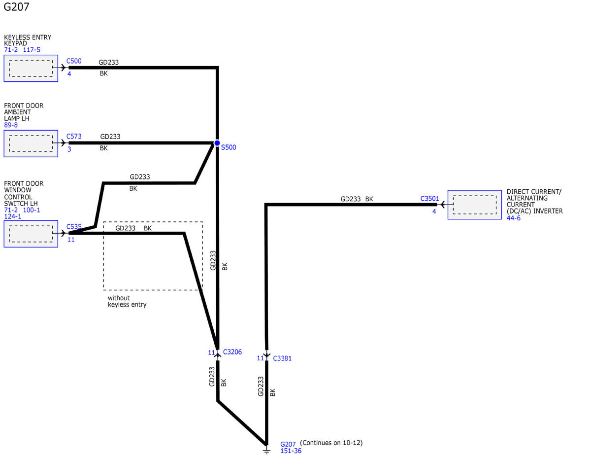 GFDWR94296