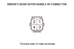 GHH203674