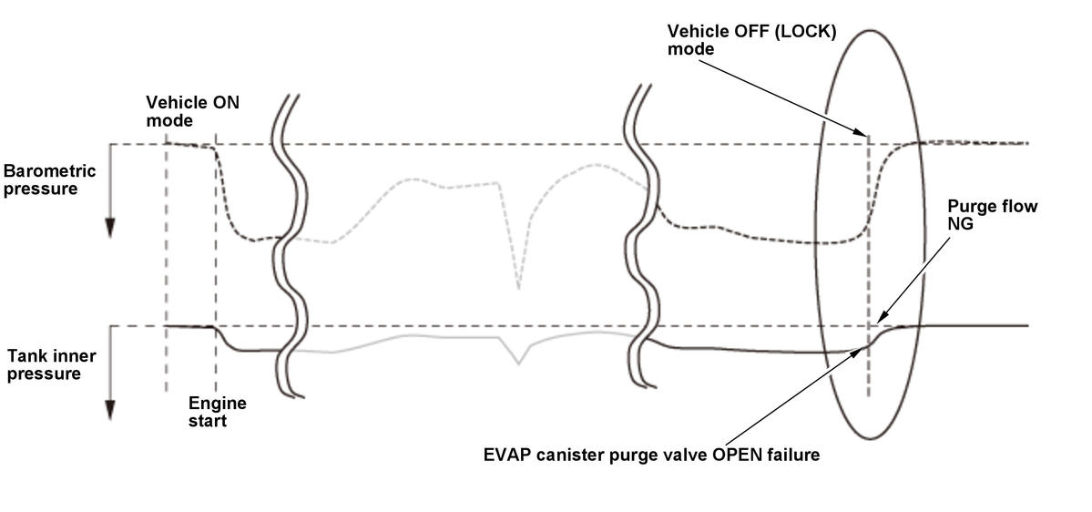 GHH306684