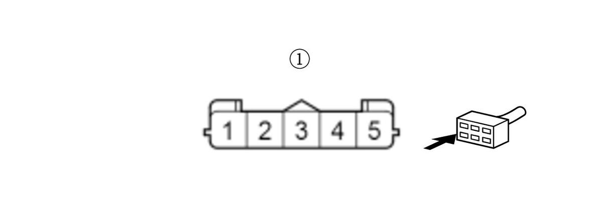 GHH384776