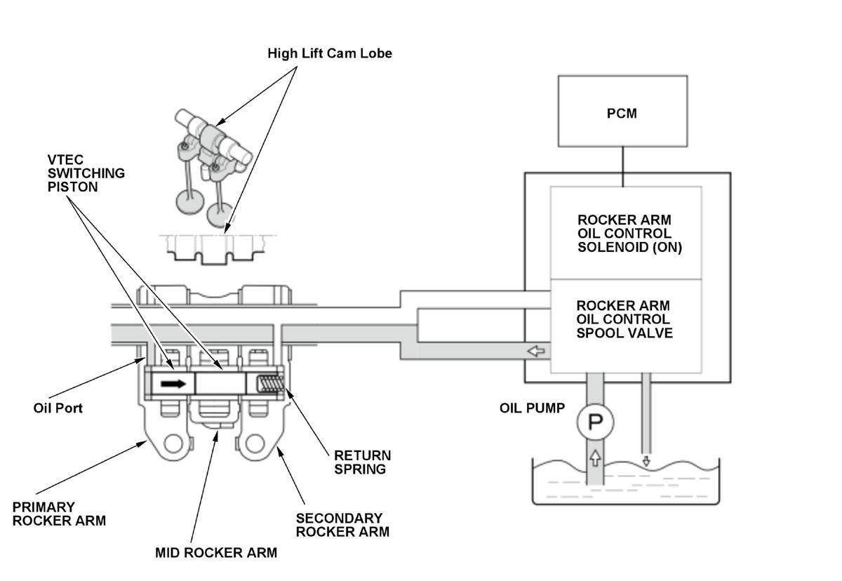 GHH418192