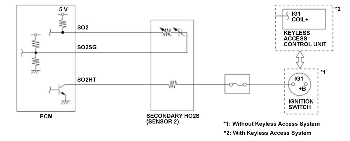 GHH434008