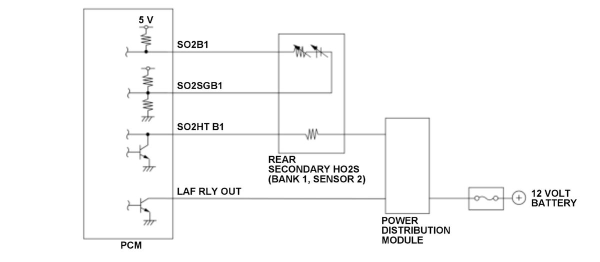 GHH442428