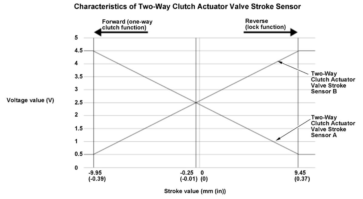 GHH477562