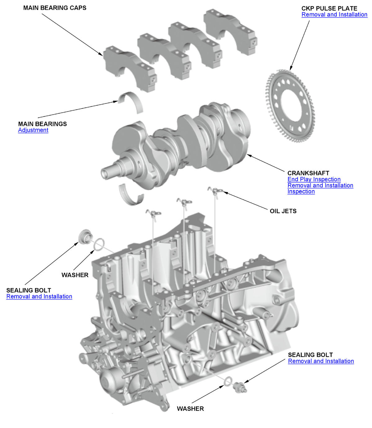 GHH482813