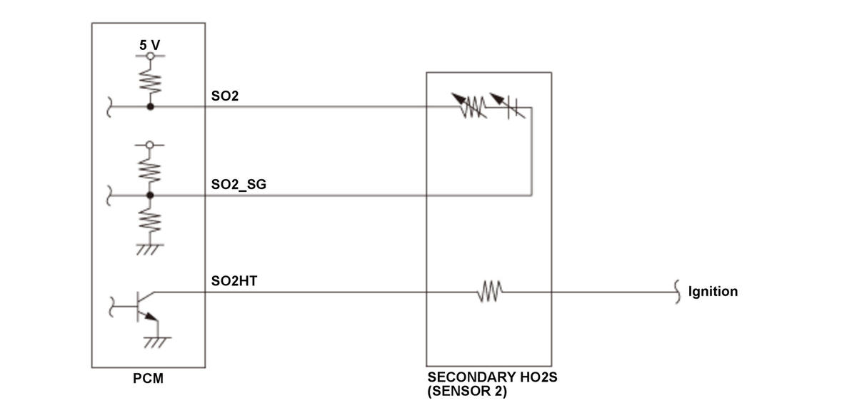 GHH538001