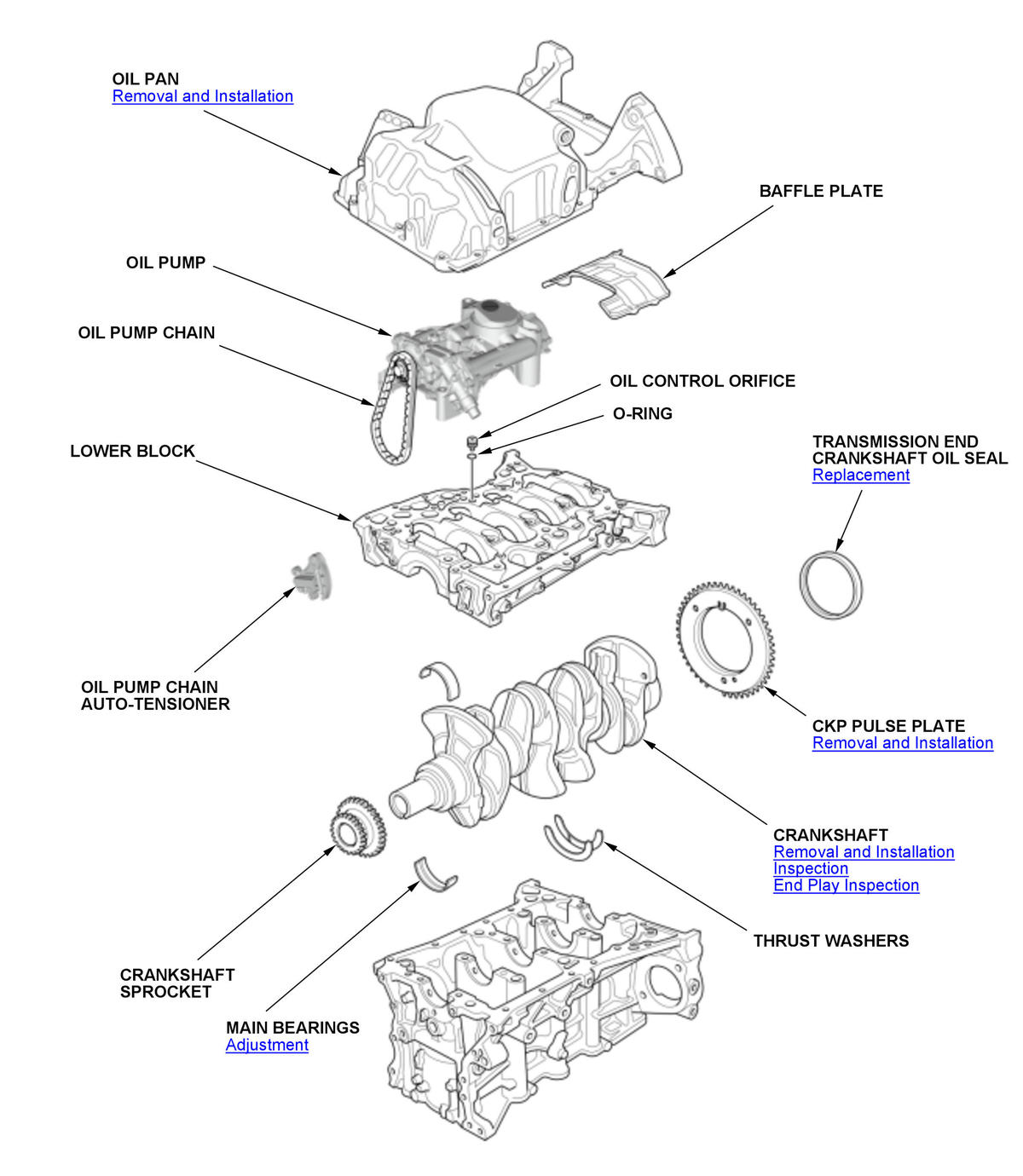 GHH560925