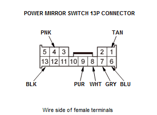 GHH82729