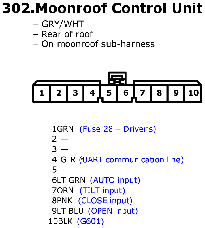 GHHW10158