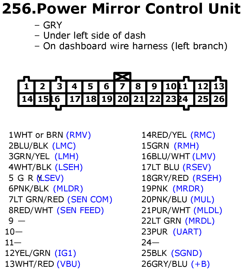 GHHW11022
