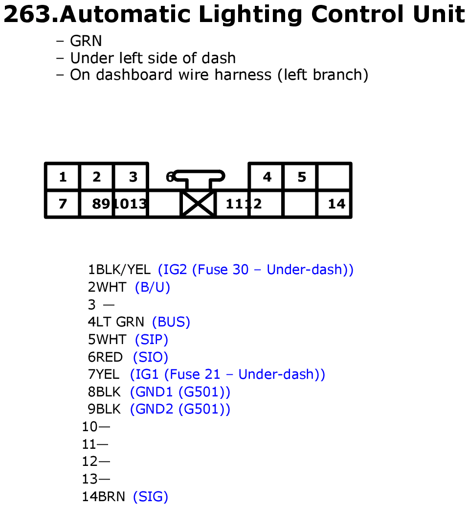 GHHW11336
