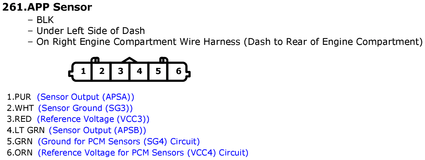 GHHW8125