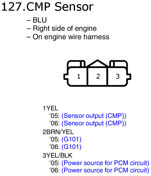 GHHW9120