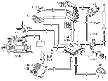 GLL1018251