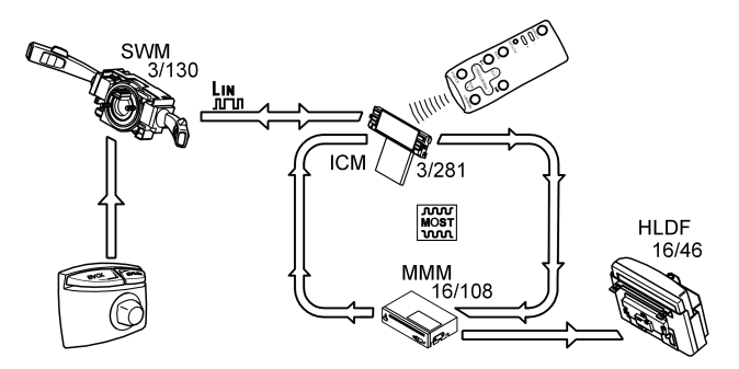 GLL1022812