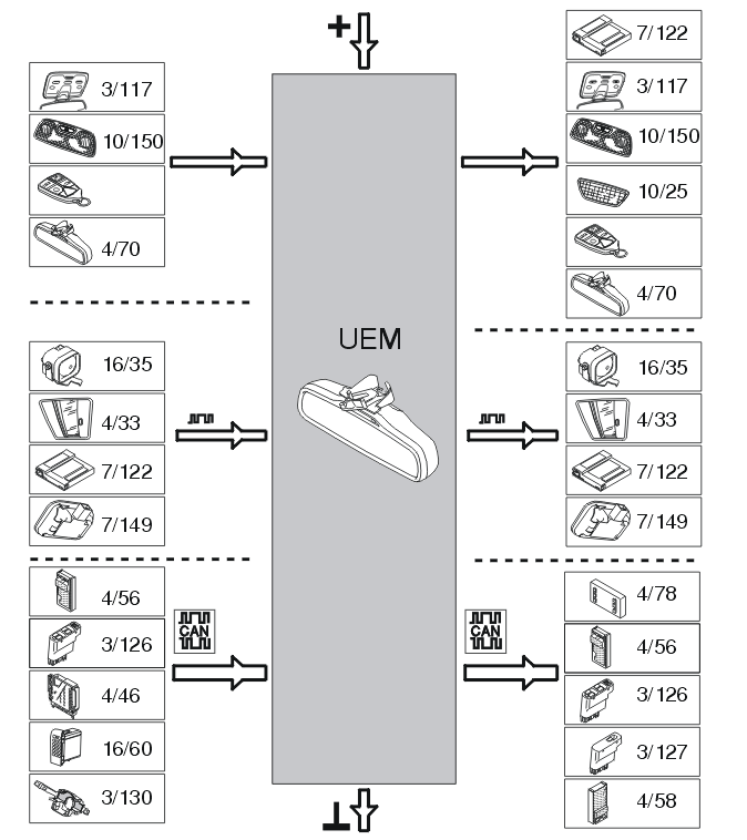 GLL106018