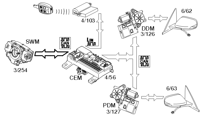 GLL117549