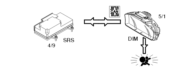 GLL117567