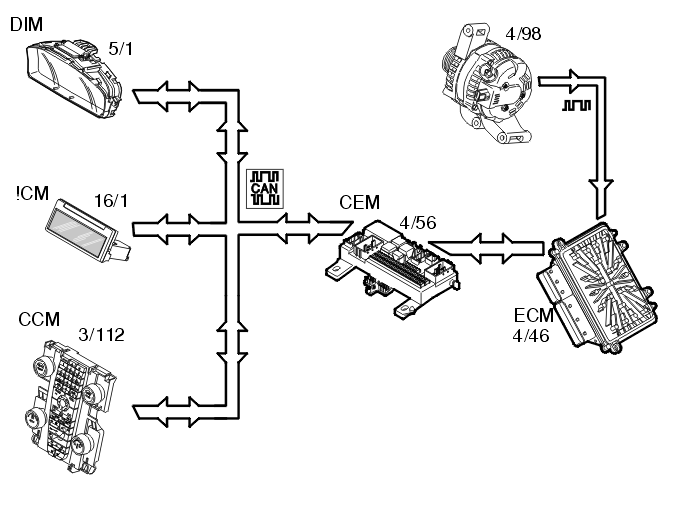 GLL128521