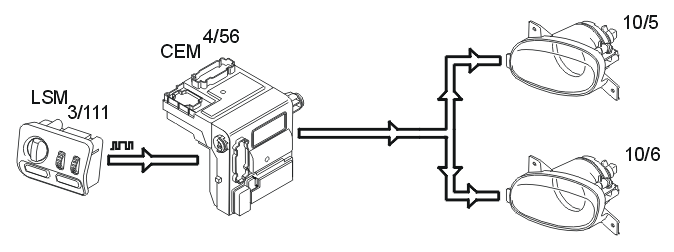GLL146389