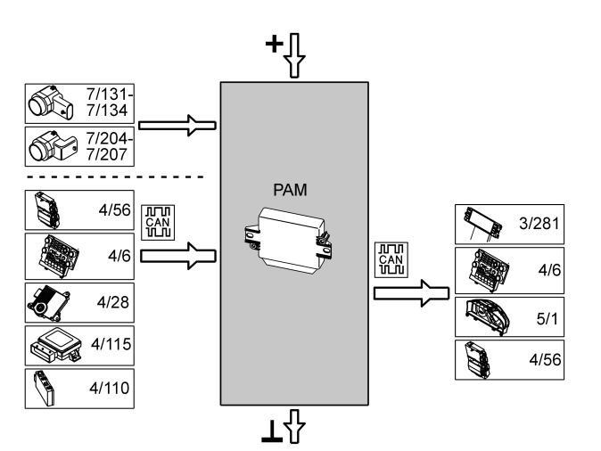 GLL152541