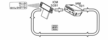 GLL154218