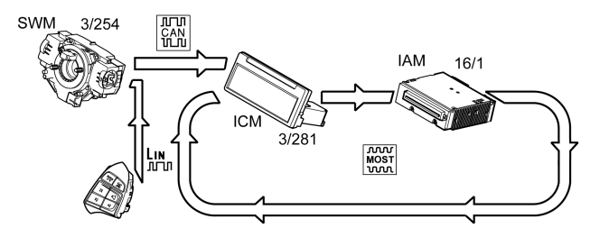 GLL165258