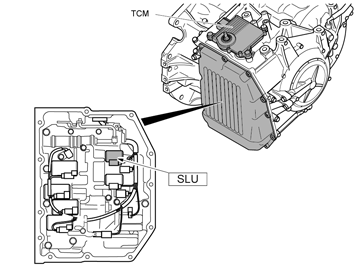GLL174000