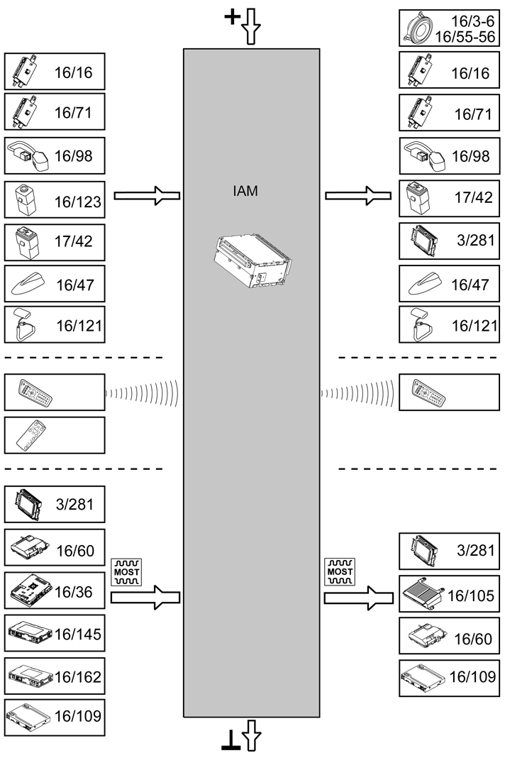 GLL177821