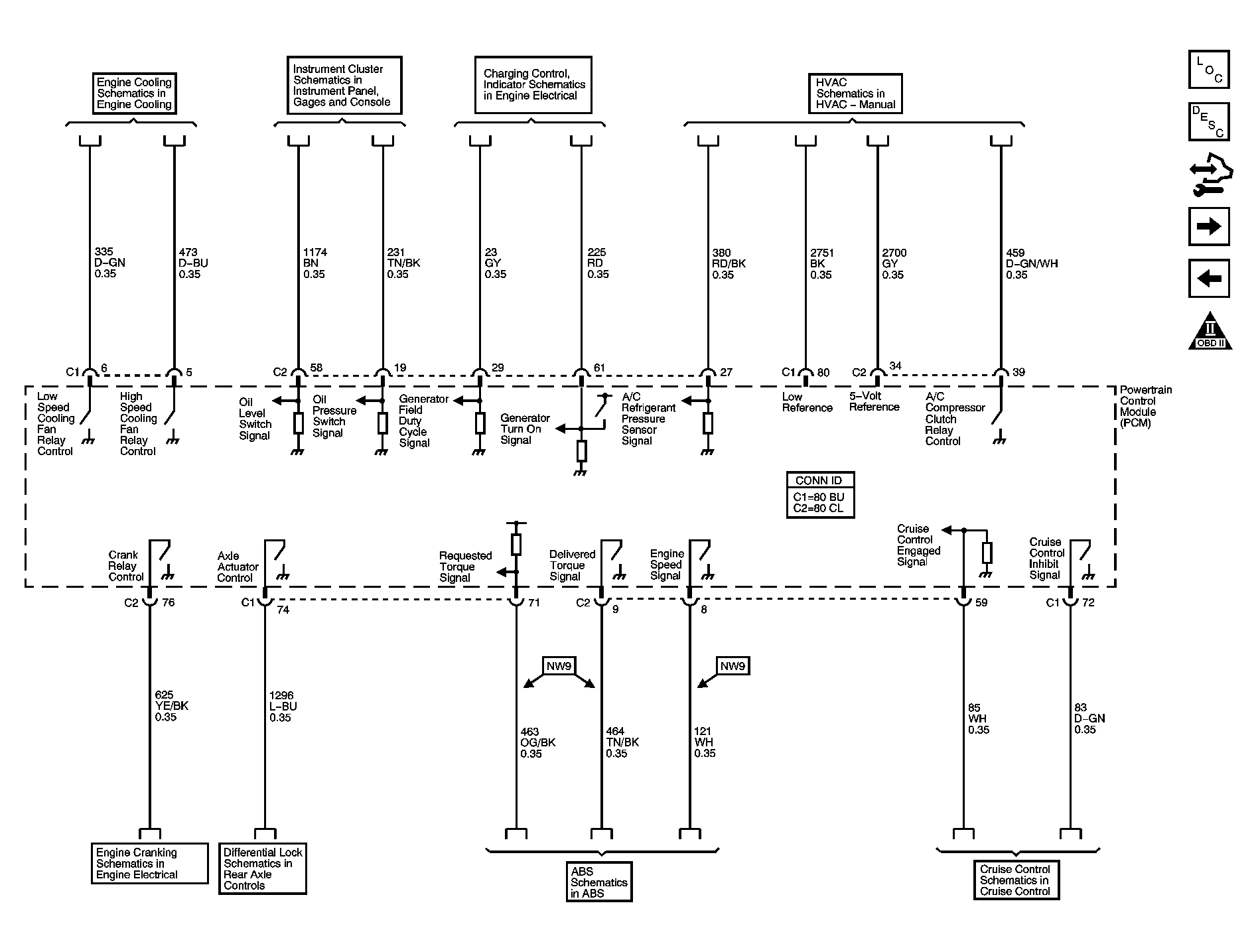 GM1500027