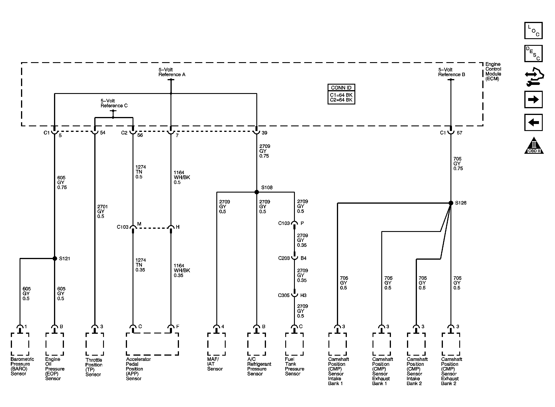 GM1500034
