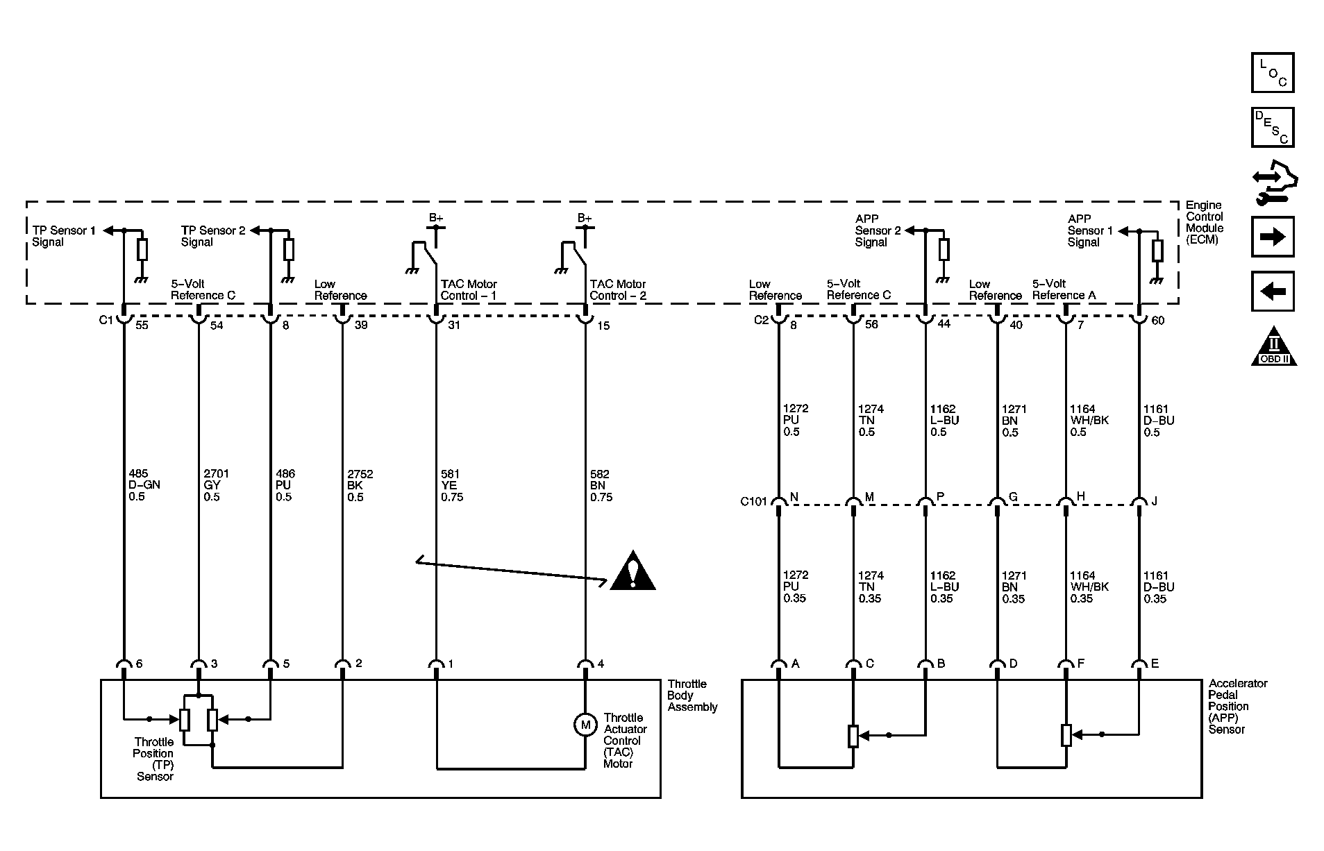 GM1500038