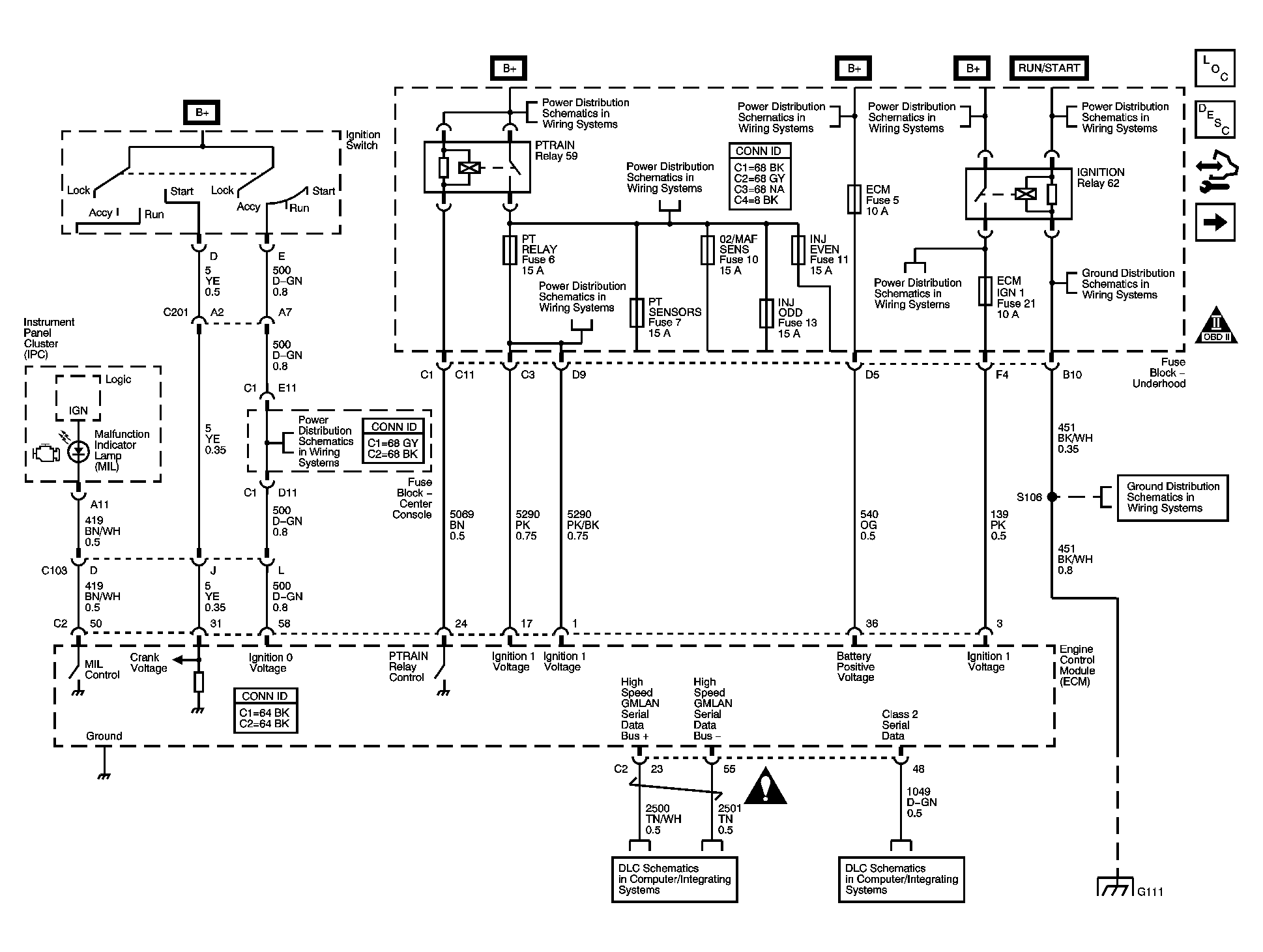 GM1500049