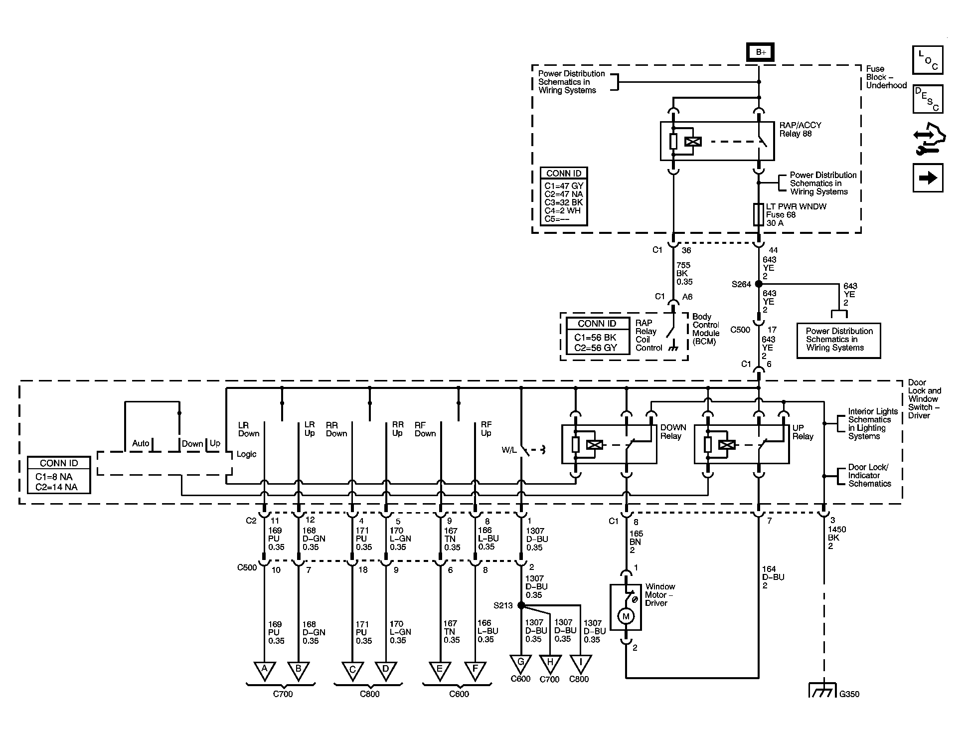 GM1566521