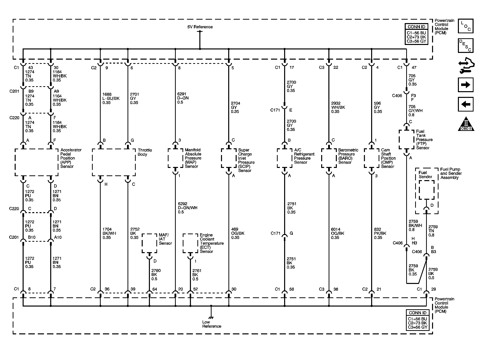 GM1592625