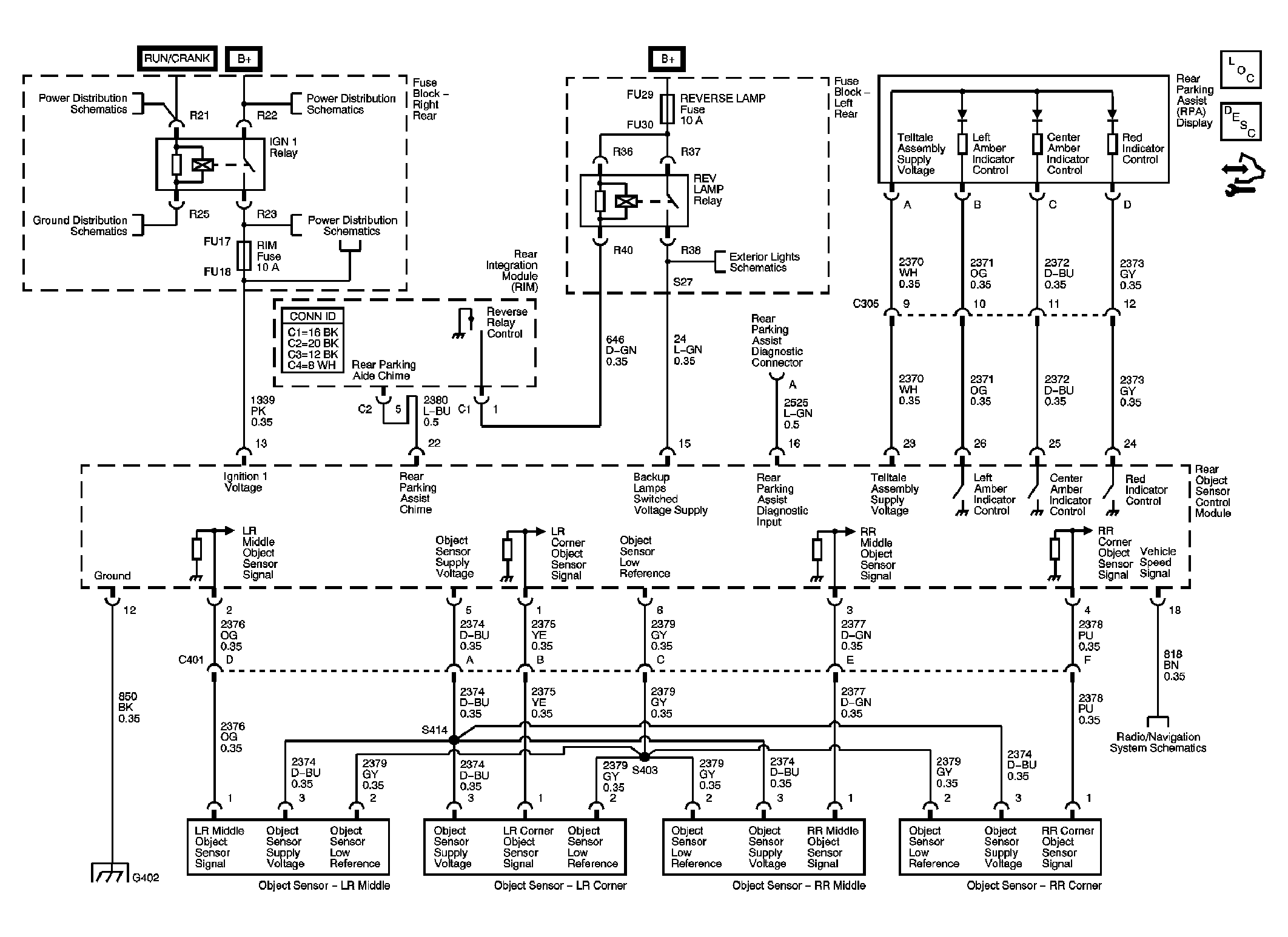GM1822866