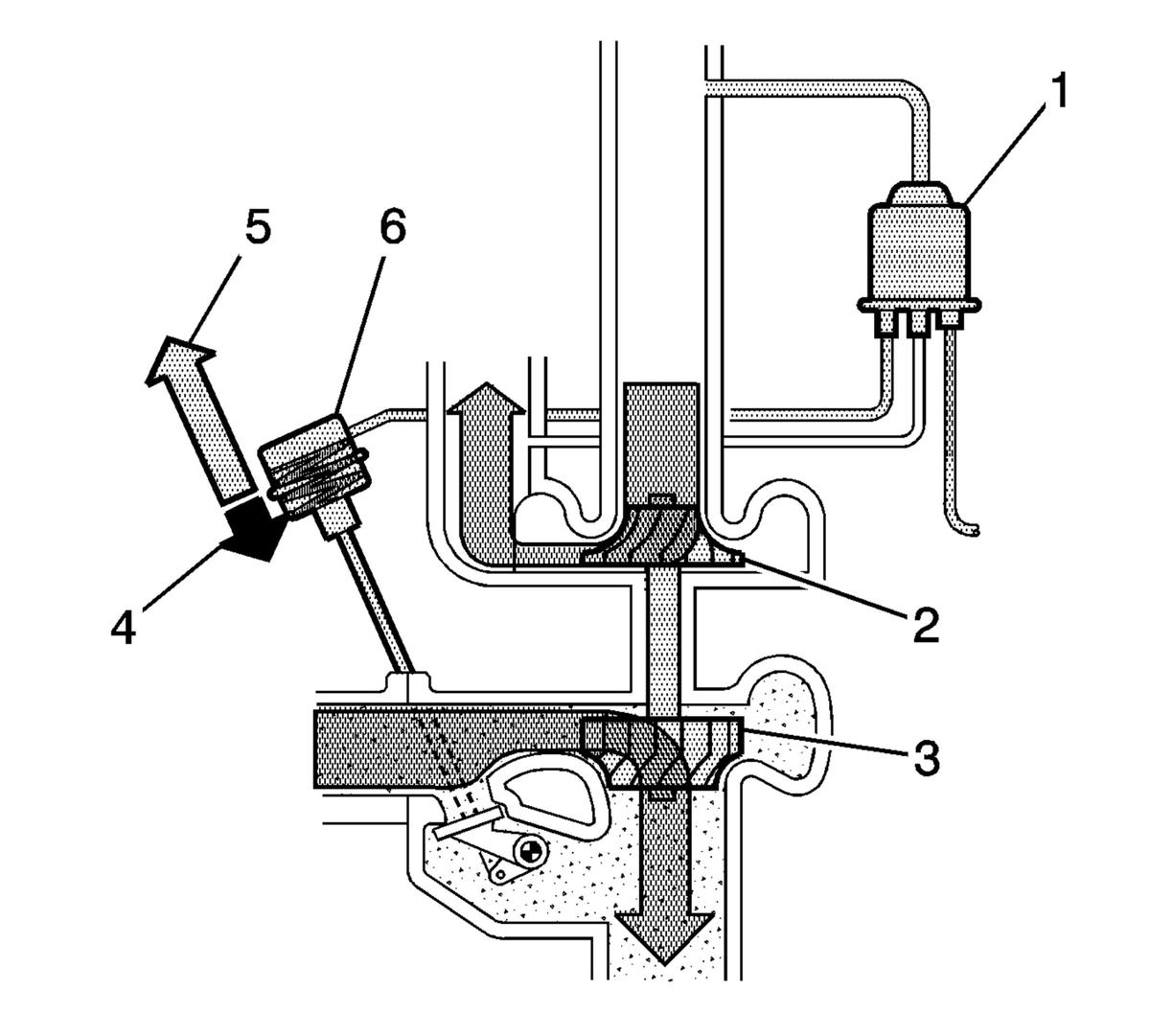 GM1964698