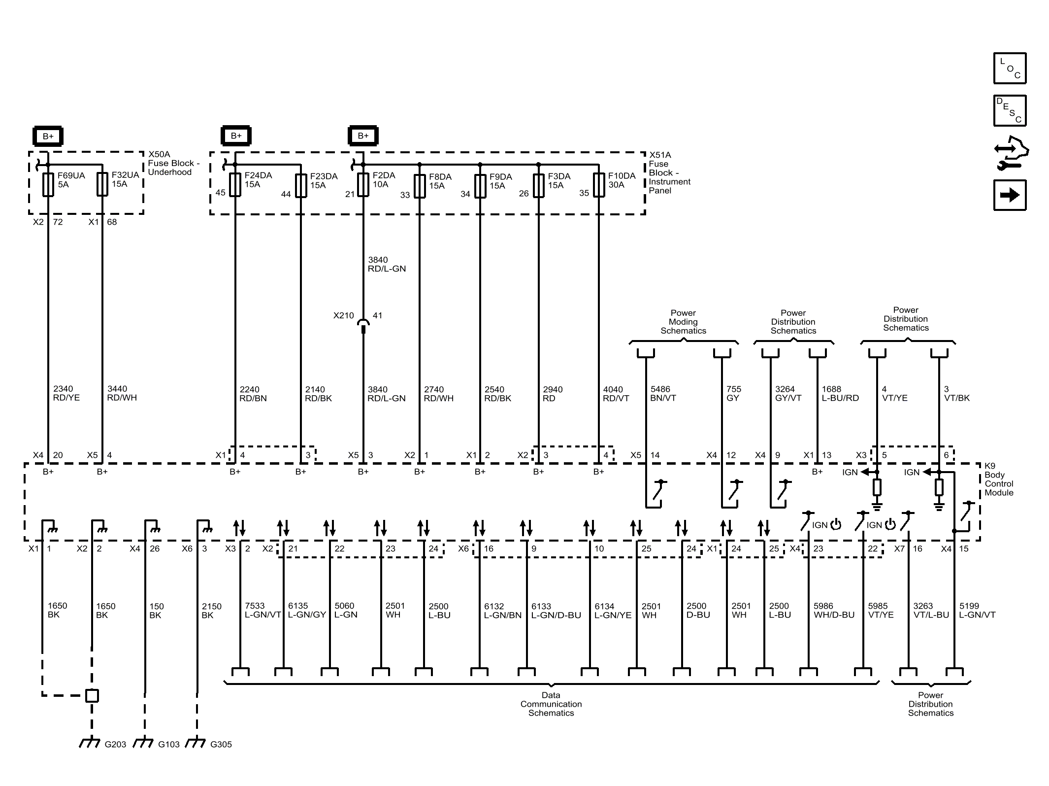 GM2770595