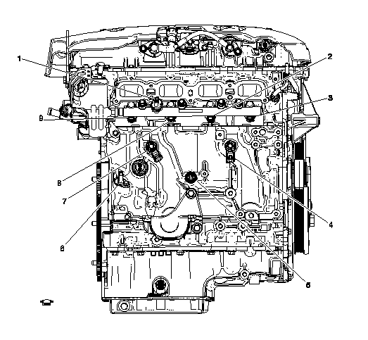 GM2913690