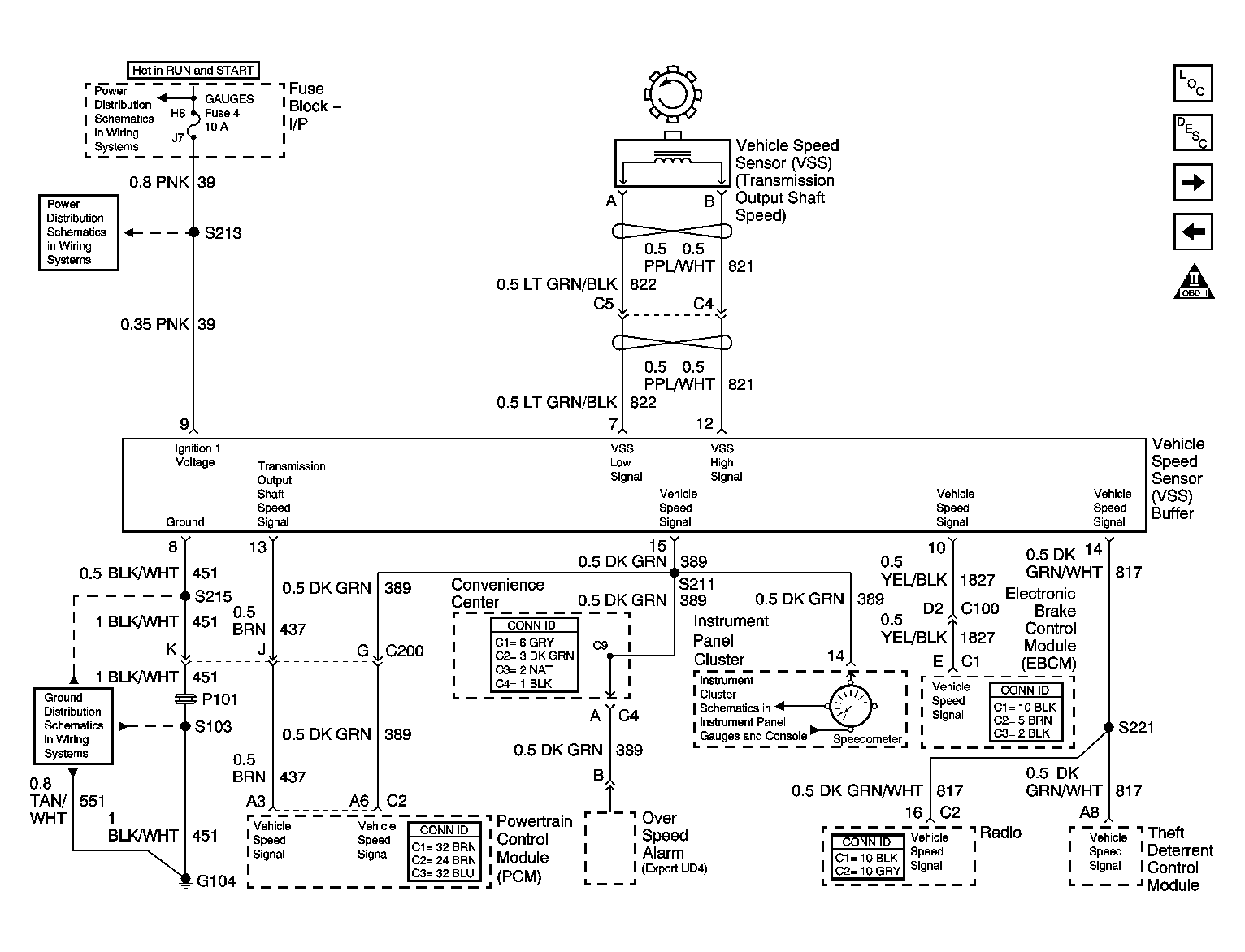 GM647065