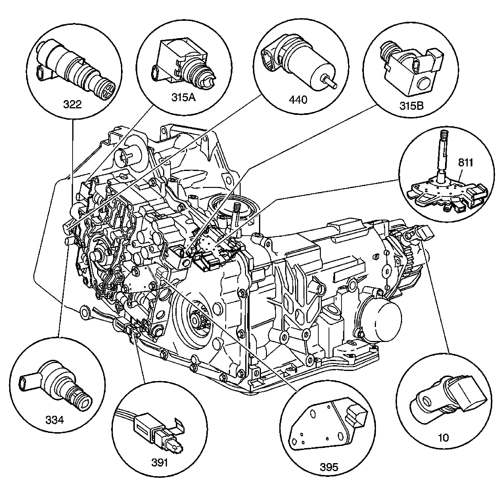 GM840831