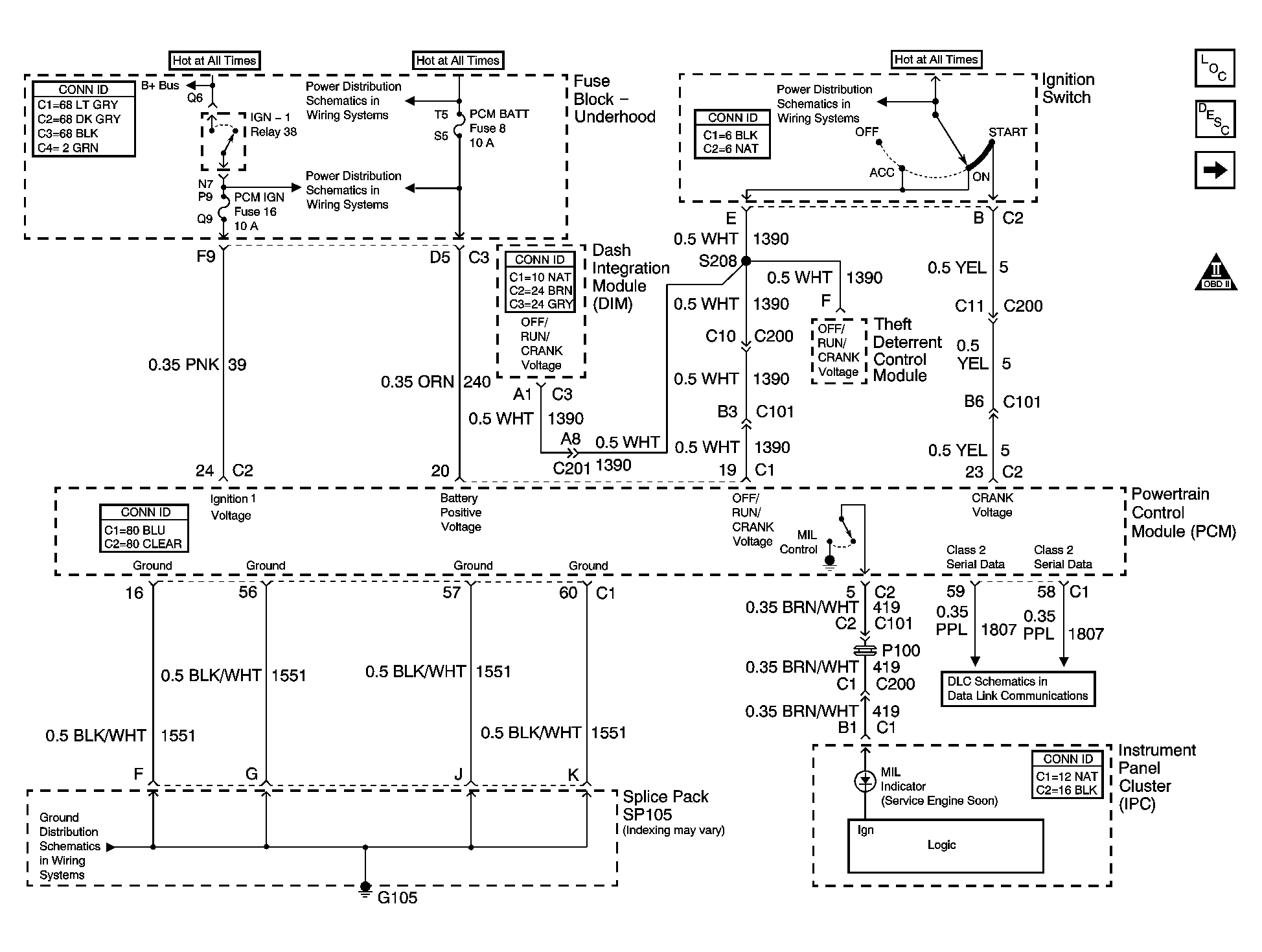 GM885647