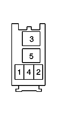 GM95768