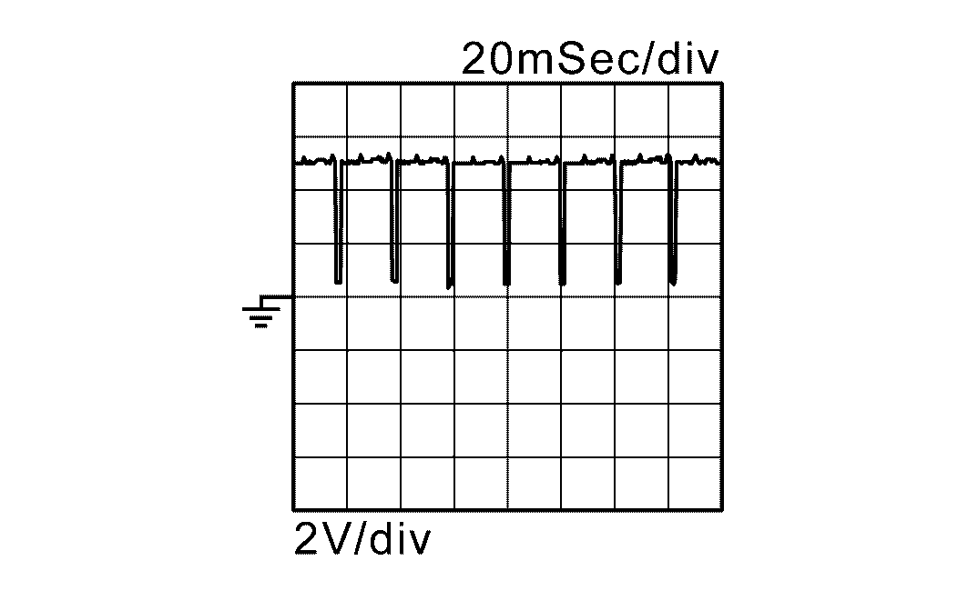 GNSDB127903