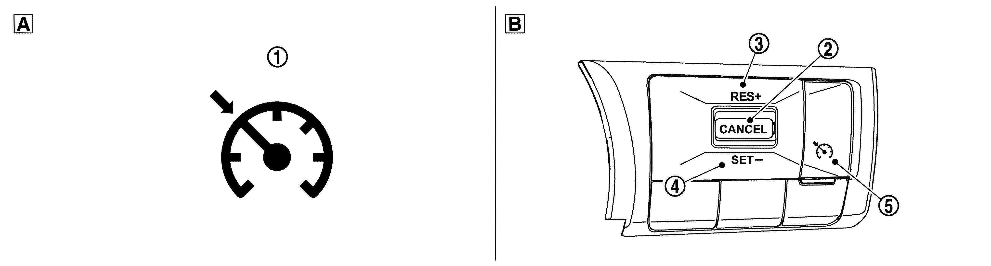 GNSDB137819