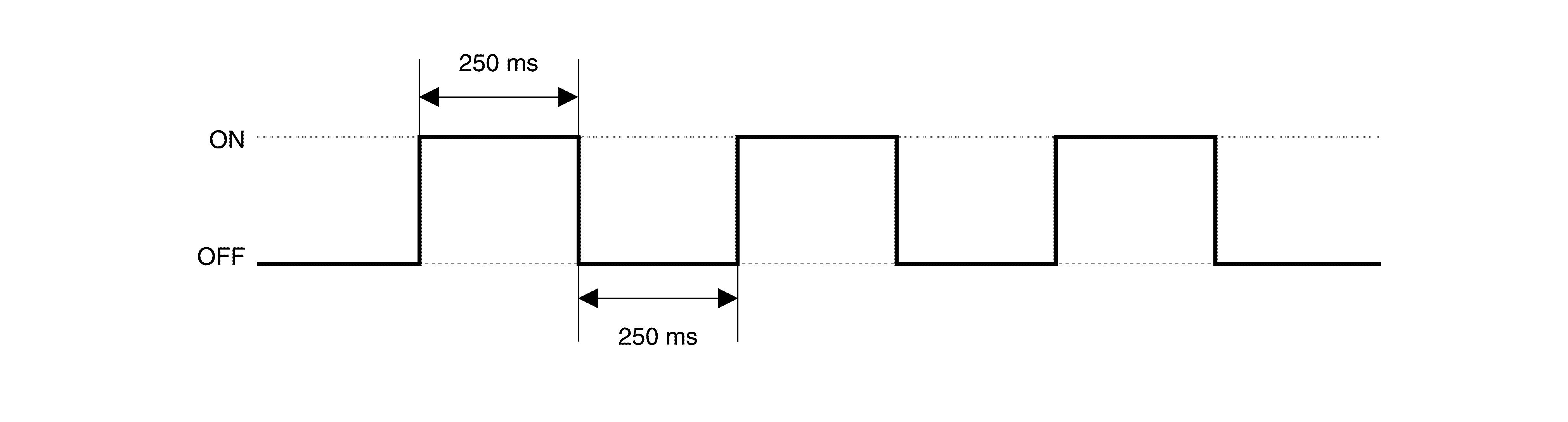GNSDB18017