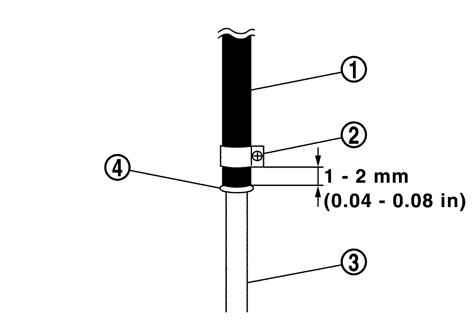 GNSDB32927